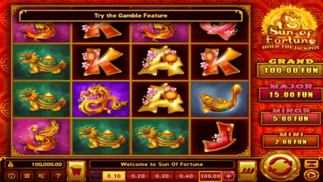 Game Slot Resmi RTP