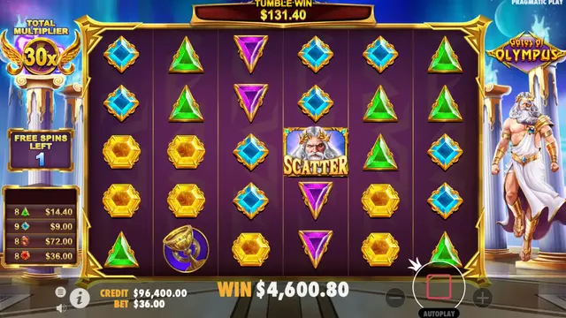 Teknologi di Balik Slot Gacor